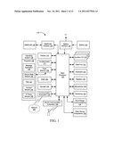 LOCALLY STORED PHISHING COUNTERMEASURE diagram and image