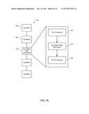 Detection of Malicious System Calls diagram and image