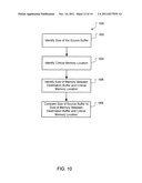 Detection of Malicious System Calls diagram and image