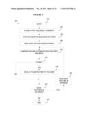 HYDROLASES, NUCLEIC ACIDS ENCODING THEM AND METHODS FOR MAKING AND USING     THEM diagram and image