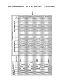 HYDROLASES, NUCLEIC ACIDS ENCODING THEM AND METHODS FOR MAKING AND USING     THEM diagram and image