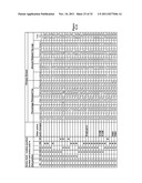 HYDROLASES, NUCLEIC ACIDS ENCODING THEM AND METHODS FOR MAKING AND USING     THEM diagram and image