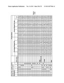 HYDROLASES, NUCLEIC ACIDS ENCODING THEM AND METHODS FOR MAKING AND USING     THEM diagram and image