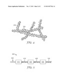 NATURAL FIBER NONWOVEN SCOURING MATERIAL AND METHODS OF MAKING diagram and image