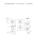 INTEGRATED SECURITY LOCK diagram and image