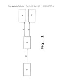 INCORPORATION OF BIOLOGICALLY DERIVED CARBON INTO PETROLEUM PRODUCTS diagram and image