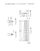 OVERFLOW DOWNDRAW GLASS FORMING METHOD AND APPARATUS diagram and image