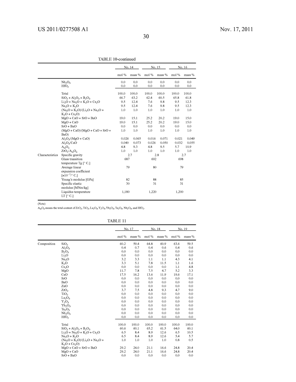 MANUFACTURING METHOD OF GLASS BLANK FOR MAGNETIC RECORDING GLASS     SUBSTRATE, MANUFACTURING METHOD OF MAGNETIC RECORDING GLASS SUBSTRATE AND     MANUFACTURING METHOD OF MAGNETIC RECORDING MEDIUM - diagram, schematic, and image 37