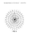 METHOD OF MATCHING SENSORS IN A MULTI-PROBE TURBINE BLADE VIBRATION     MONITOR diagram and image