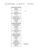 ELECTRONIC SAFE/ARM SYSTEM AND METHODS OF USE THEREOF diagram and image