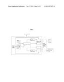 ION AND OZONE OPTIMIZING SATURATION METHOD FOR INDOOR AIR diagram and image