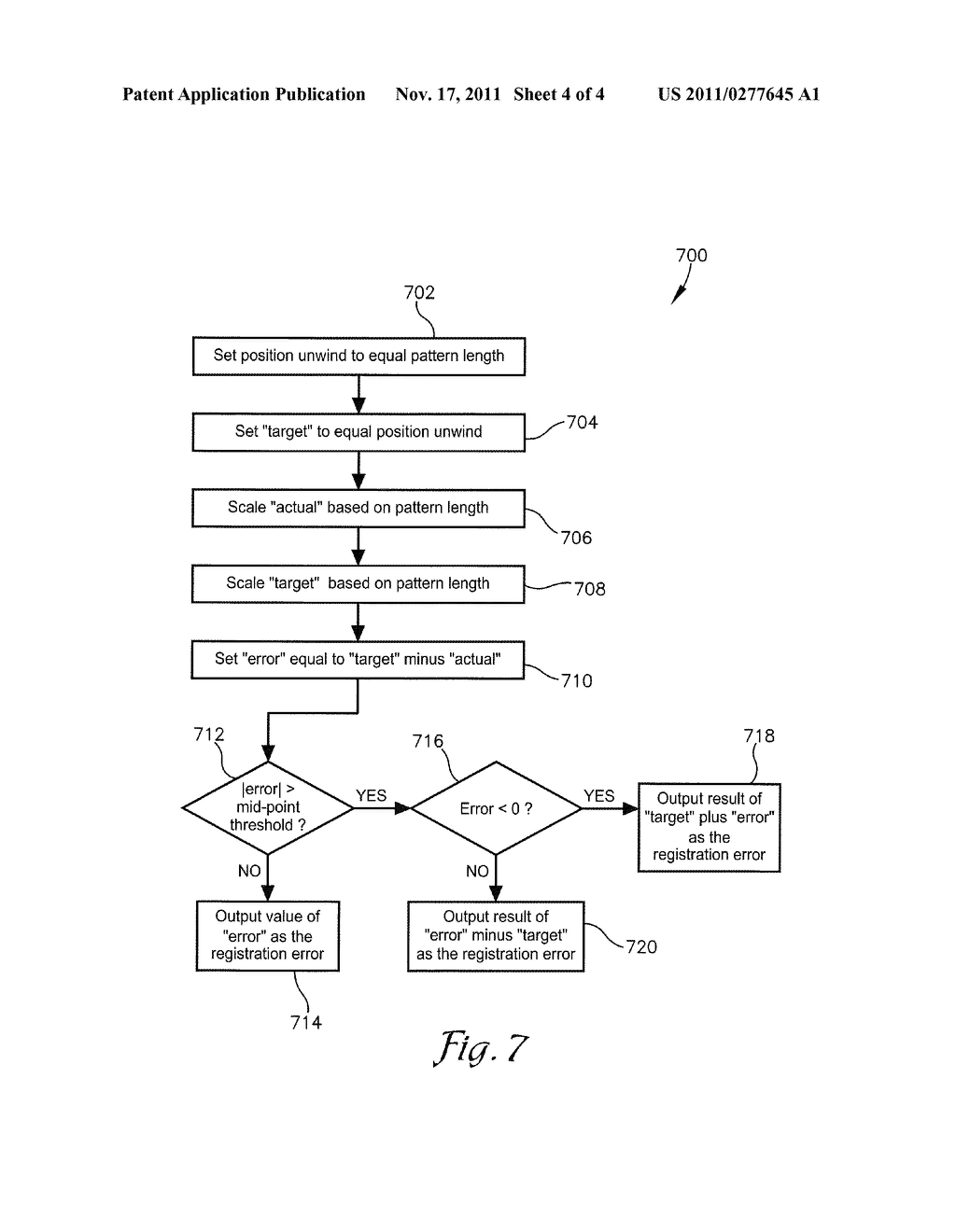 APPARATUS AND METHOD FOR CALCULATING REGISTRATION ERROR OF A ROTARY DIE - diagram, schematic, and image 05