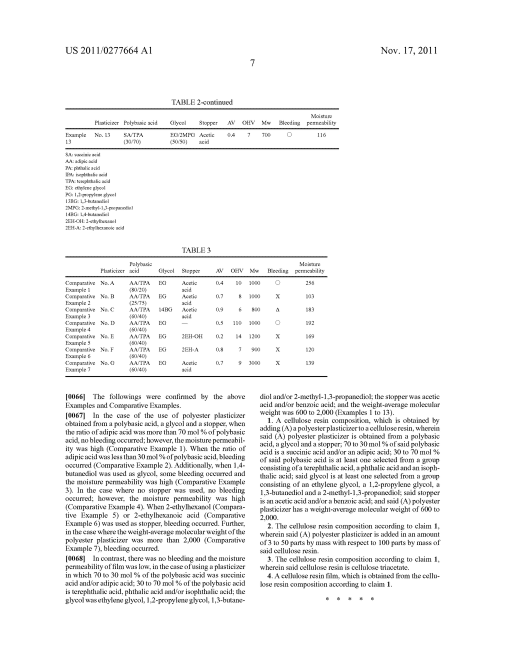 CELLULOSE RESIN COMPOSITION AND CELLULOSE RESIN FILM - diagram, schematic, and image 08