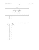 STERICALLY BULKY STABILIZERS diagram and image