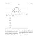 STERICALLY BULKY STABILIZERS diagram and image