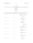 STERICALLY BULKY STABILIZERS diagram and image