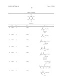 STERICALLY BULKY STABILIZERS diagram and image