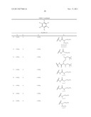 STERICALLY BULKY STABILIZERS diagram and image