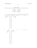 STERICALLY BULKY STABILIZERS diagram and image