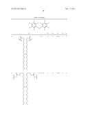 STERICALLY BULKY STABILIZERS diagram and image