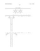 STERICALLY BULKY STABILIZERS diagram and image