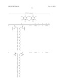 STERICALLY BULKY STABILIZERS diagram and image