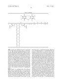 STERICALLY BULKY STABILIZERS diagram and image