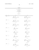 STERICALLY BULKY STABILIZERS diagram and image