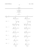 STERICALLY BULKY STABILIZERS diagram and image