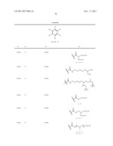 STERICALLY BULKY STABILIZERS diagram and image