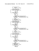 FILL PROTECTION ALGORITHM diagram and image