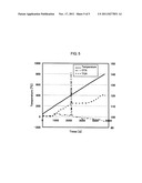 PASTE COMPOSITION FOR ELECTRODE AND PHOTOVOLTAIC CELL diagram and image