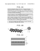 METHOD FOR PRODUCTION OF TITANIUM DIOXIDE COMPOSITE AND PHOTOELECTRIC     CONVERSION DEVICE INCORPORATED WITH THE SAME diagram and image