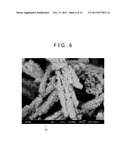 METHOD FOR PRODUCTION OF TITANIUM DIOXIDE COMPOSITE AND PHOTOELECTRIC     CONVERSION DEVICE INCORPORATED WITH THE SAME diagram and image