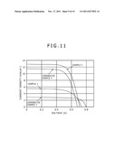 METHOD FOR PRODUCTION OF TITANIUM DIOXIDE COMPOSITE AND PHOTOELECTRIC     CONVERSION DEVICE INCORPORATED WITH THE SAME diagram and image