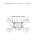 Environmental NuChain enterprise resource planning method and apparatus diagram and image