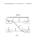 Environmental NuChain enterprise resource planning method and apparatus diagram and image