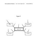 Environmental NuChain enterprise resource planning method and apparatus diagram and image