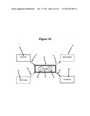 Environmental NuChain enterprise resource planning method and apparatus diagram and image