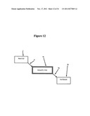 Environmental NuChain enterprise resource planning method and apparatus diagram and image