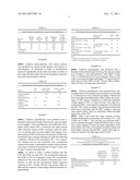 CELLULOSE NANOFILAMENTS AND METHOD TO PRODUCE SAME diagram and image