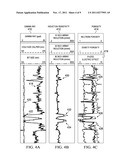 In Situ Determination of Critical Desorption Pressures diagram and image