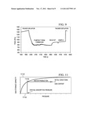 In Situ Determination of Critical Desorption Pressures diagram and image