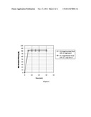 COMPOSITIONS AND METODS FOR CLEANING A WELLBORE PRIOR TO CEMENTING diagram and image