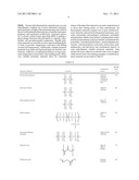 MATERIALS AND METHODS FOR TEMPORARILY OBSTRUCTING PORTIONS OF DRILLED     WELLS diagram and image