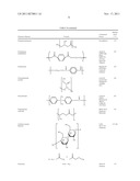 MATERIALS AND METHODS FOR TEMPORARILY OBSTRUCTING PORTIONS OF DRILLED     WELLS diagram and image