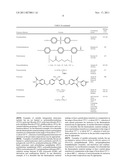 MATERIALS AND METHODS FOR TEMPORARILY OBSTRUCTING PORTIONS OF DRILLED     WELLS diagram and image