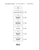 ROTARY PUSH-BUTTON IGNITION SWITCH diagram and image