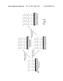 Aniline Derivatives, Polymers, and Uses Thereof diagram and image