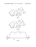 Display Package diagram and image